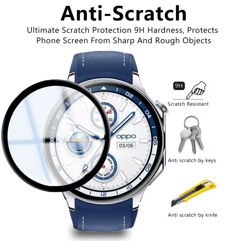 Screen Protector For OPPO Watc - Smartwatch Screen Film ulasan dan harga
