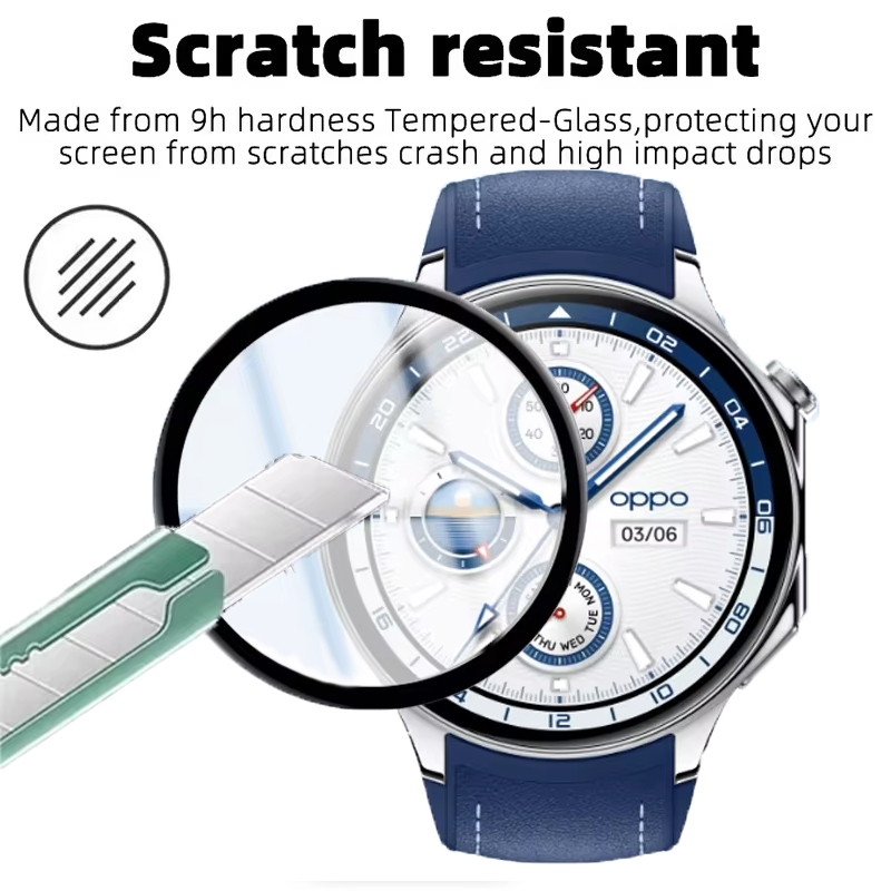 Screen Protector For OPPO Watc - Smartwatch Screen Film ulasan dan harga